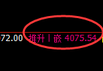 热卷:4小时高点,精准展开单边极端回撤