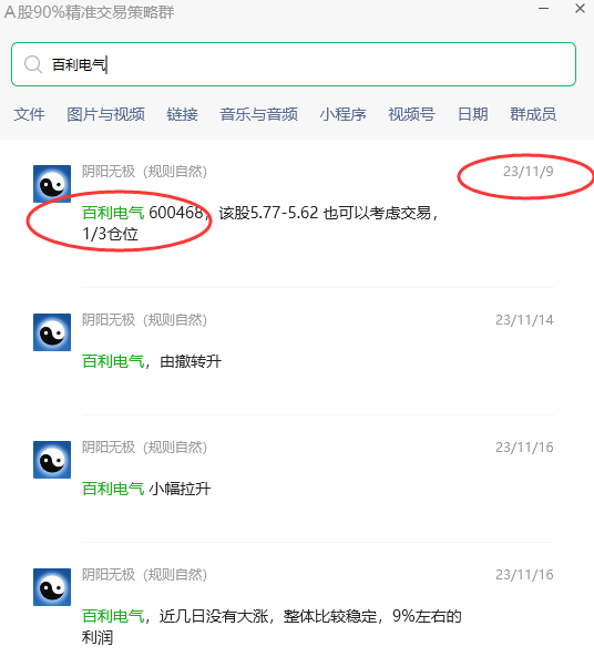 百利电气 600468:VIP精准短线策略,利润突破17%