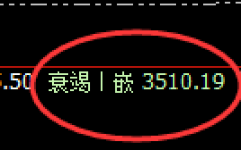 沥青：日线回补低点，精准展开积极强势拉升