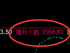沥青:日线回补低点,精准展开积极强势拉升