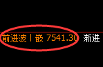 聚丙烯:4小时高点,精准开启振荡回撤