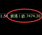 聚丙烯:4小时高点,精准开启振荡回撤