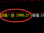 焦煤:4小时结构,精准展开完美的宽幅洗盘