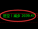 11月22日:焦煤,精准规则化(系统策略)复盘总结