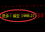 11月22日:焦煤,精准规则化(系统策略)复盘总结