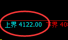 乙二醇:日线结构,精准展开区间弱势振荡