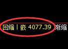 乙二醇:日线结构,精准展开区间弱势振荡