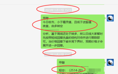 甲醇：VIP精准策略（短空）跟踪利益最高突破160点