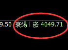 乙二醇：4小时周期，精准展开弱势振荡