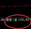 玻璃:精准完成的规则化强势宽幅波动