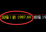 焦煤:日线低点,精准展开完美的宽幅洗盘结构