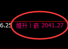 焦煤:日线低点,精准展开完美的宽幅洗盘结构