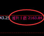 焦煤:涨超6%,4小时低点,精准展开极端强势突破