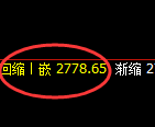 菜粕:4小时高点,精准展开单边快速回撤