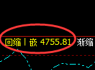 液化气:4小时周期,精准展开宽幅振荡洗盘