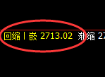 焦炭:4小时高点,精准展开修正洗盘结构