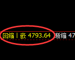 液化气:日线结构,精准展开宽幅洗盘