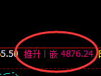 液化气:日线结构,精准展开宽幅洗盘