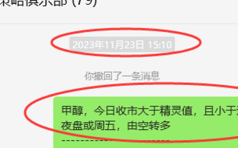 甲醇：VIP精准策略（短多）利润跟踪突破155点