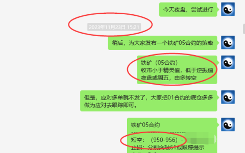 铁矿石05合约：VIP精准策略（短空）跟踪利润突破50点