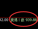铁矿石:4小时高点,精准展开宽幅振荡洗盘