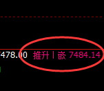 聚丙烯:试仓低点,精准展开极端向上回补