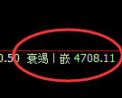 液化气:日线高点,早盘直线展开精准回落