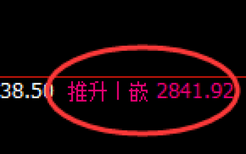 菜粕：4小时高点，精准展开积极回撤