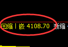 乙二醇:4小时周期,精准向下展开快速修正洗盘