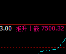 聚丙烯:回补高点,精准展开单边极端回落