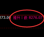 豆油:4小时高点,精准展开极端快速回撤