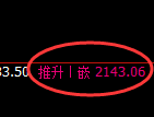 焦煤:试仓低点,精准展开强势宽幅波动
