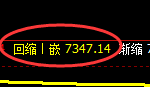 聚丙烯:4小时高点,精准展开极端回撤