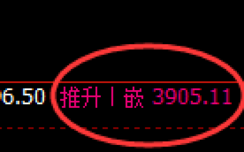 豆粕：日线结构，精准展开宽幅洗盘