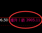 豆粕:日线结构,精准展开宽幅洗盘