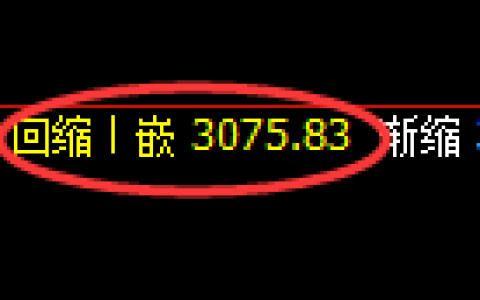 燃油：4小时低点，精准展开强势向上修正