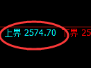 焦炭:修正低点,精准展开宽幅洗盘波动