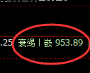 铁矿石:4小时低点,精准展开强势向上修正