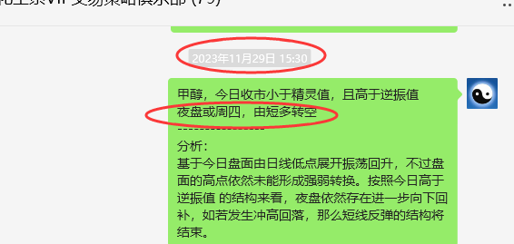 甲醇：VIP精准策略（短空）完成100点单边利润