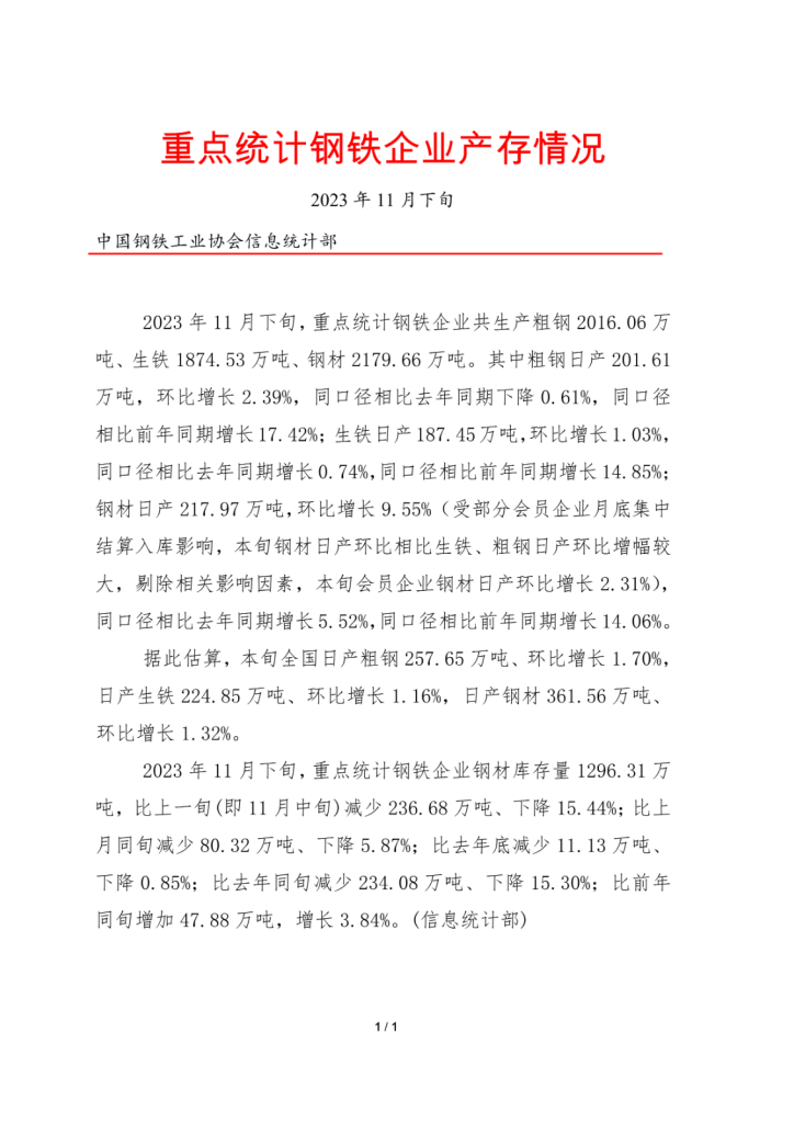 中钢协:11月下旬重点钢企粗钢日产201.61万吨