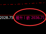 焦煤:试仓低点,依然精准实现极端拉升