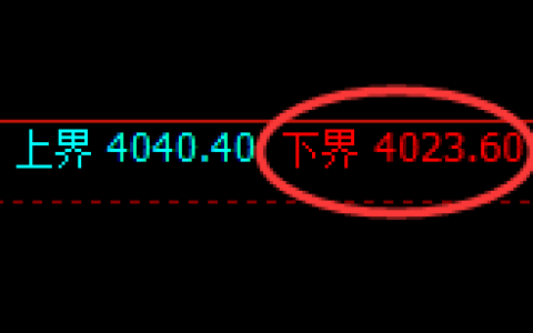 乙二醇：试仓低点，精准展开积极振荡回升