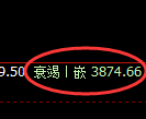 螺纹:回补低点,精准展开振荡回升