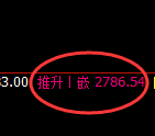 菜粕:4小时周期,精准展开强势波动