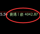乙二醇:试仓高点,精准展开快速向下洗盘