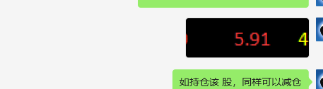 汤姆猫 300459:VIP精准推送短线获取超20%的利润