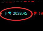 焦煤:4小时低点,精准展开极端强势拉升