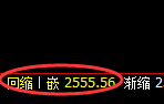 焦炭:涨超3%,超145点极端超强拉升
