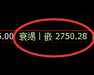 菜粕:精准完美的宽幅洗盘结构