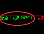 焦煤：精准规则化（系统策略）复盘总结